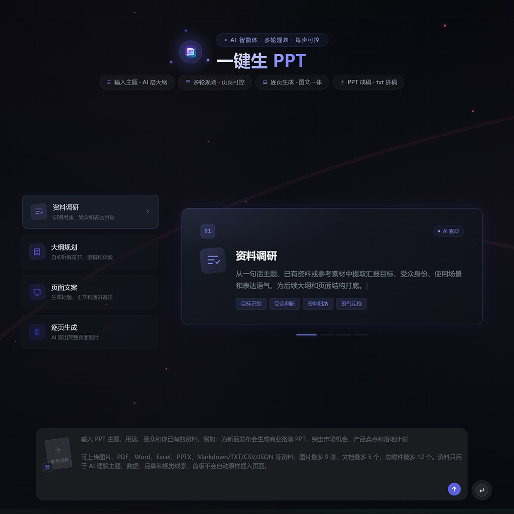一键生成PPT与商务报告